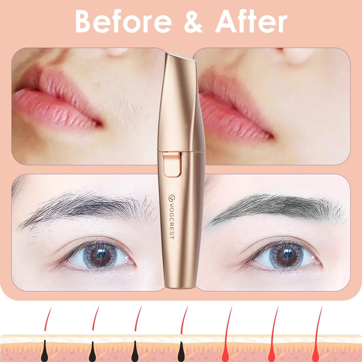 DEPILADOR FACIAL DE CEJAS